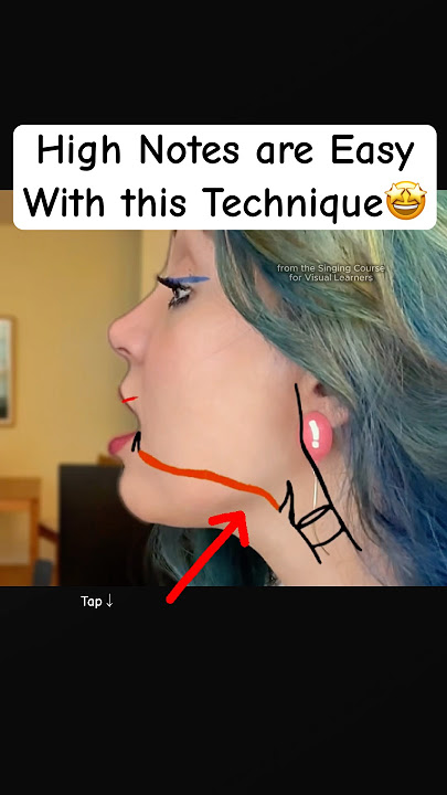 How to Sing High Notes with Power? 🤩 Vocal Technique to eliminate Tension & Vocal Cracks in Belting