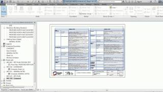 General Notes using Key Schedule 02