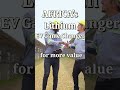 Africa's Lithium Reserve: The EV Game Changer #africa #firstpost #firstpostafrica #lithium #ev