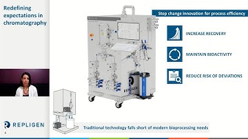 Chromatography system redesigned: Engineered for superior recovery, bioactivity and risk mitigation