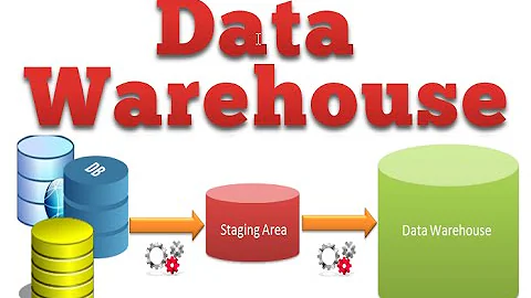 1 - Introduction to Data warehouse and Data warehousing
