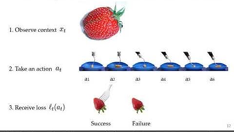 Adaptive Robot-Assisted Feeding: An Online Learning Framework for Acquiring Previously Unseen Food