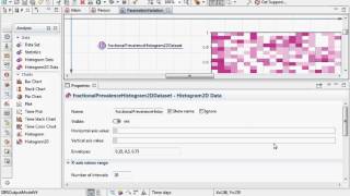 Famous AnyLogic Visualization and Output Part 4: Adding Parameter Variation Experiment Profile