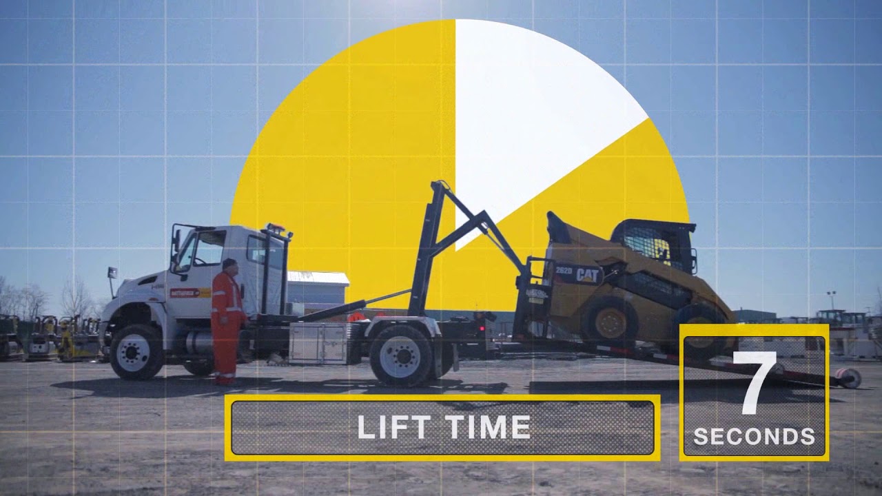 Kargo King Every Second Counts Offload in 60 seconds YouTube