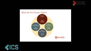 Allworx Contacts Feature Overview DTEL