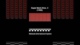Super Mario Bros. 3 Ending - NES (1990)