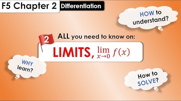 Lesson 2: LIMITS | SPM Add Maths | F5 Chapter 2 Differentiation