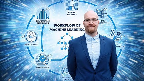 TIETEIDEN YÖ 2026: From Prompt to Proof: Measuring Real AI Intelligence