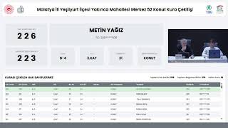 Malatya Yeşi̇lyurt Merkez 52 Projesi̇ Yakinca Mahallesi̇ 259 Konut Kura Çeki̇m Programi