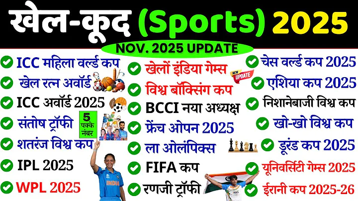 Sports Current Affairs 2025| Sports Award 2025 |Current Affairs 2025|Sports Important Questions 2025