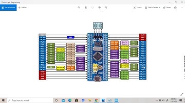 Interfacing of UART with ARM Cortex using KEIL