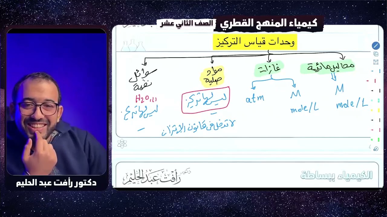 شرح ( قانون Kc  و جدول ICE  ) - كيمياء المنهج القطري - الصف الثاني عشر
