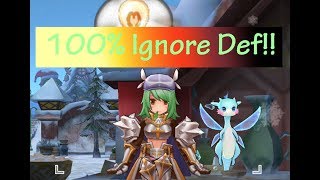 Ragnarok Mobile Can we use Provoke for ignore Def