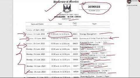 MCOM Sem-II Examination Time Table Released l Prog.Code 2C00522 l Mumbai University l Mukund Sir