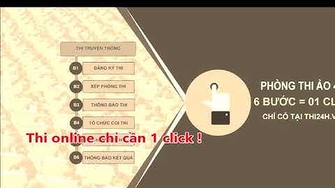 Giáo dục thời đại Cách mạng công nghệ 4.0 - Education 4.0