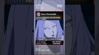 Kaguya Otsutsuki eats the Divine Chakra Fruit 🥶