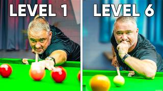 Download Lagu Level 1 to 6 Snooker Practice (Easy to Hard) MP3 Download Lagu Level 1 to 6 Snooker Practice (Easy to Hard) MP3