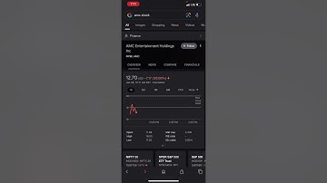 Fuck this Bullshit dude ARE YOU FUCKING KIDDING ME - Patreon.com/butimnotatrader