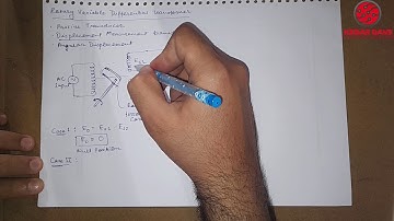 Rotary Variable Differential Transformer