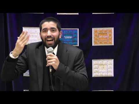 הרב שניר גואטה שליט"א- אור יהודה- הקב"ה נאמן לשלם שכר!