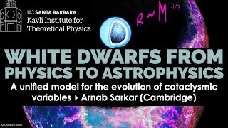 A unified model for the evolution of cataclysmic variables  ▸ Arnab Sarkar (Cambridge)