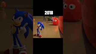 Sonic evolution in animations 1993-2022 #shorts #evolution #sonic #viral #sonicthehedgehog