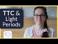 Light periods & getting pregnant