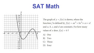 SAT Math