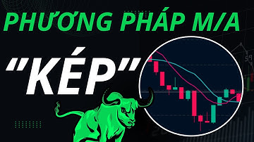 Công Thức Trade Bo|| Phương Pháp M/A 