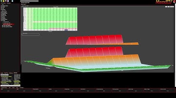 MaxxECU M-Tune Ignition Table Basics (From Scratch)