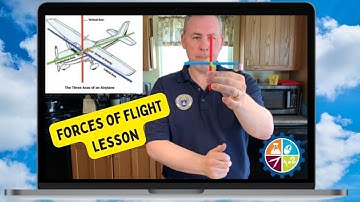 Introduction to Aerospace for Kids: Discover the Forces of Flight and Aerodynamics - STEM Lesson