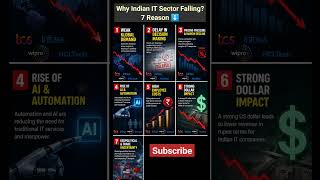 Why IT sector falling ? | Why IT sector crashed? 25 Apr 26' #itsector #itstocks #itetf