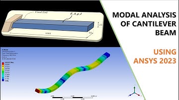 Modal Analysis of Cantilever Beam | ANSYS Workbench 2023