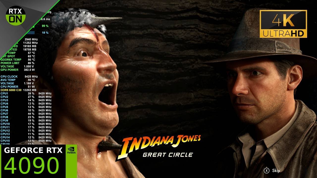 Indiana Jones And The Great Circle DLSS Override Transformer Model indiana-jones-and-the-great-circle-dlss-override-transformer-model