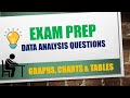 EXAM PREP (Part 1): Data Analysis Questions | For CSEC Biology and HSB|CXC Biology Tutor