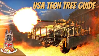 Beginners Guide To American Tanks (Ranks 1-7) - War Thunder