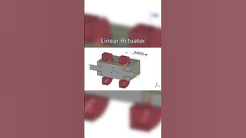 What are linear actuators? ⬇️👀