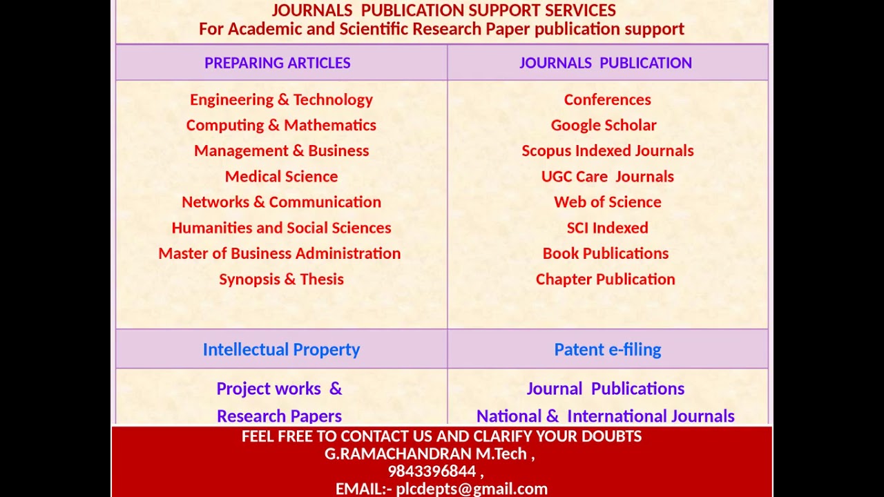 publish paper in ugc care journals ,scopus ,web of science - low cost with fast publication