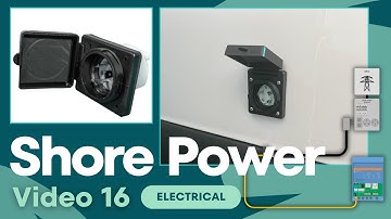 Installing Shore Power in a Mercedes Sprinter Camper Van | DIY Campervan Electrical Setup