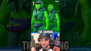 Top 10 Unreleased Icon Skins