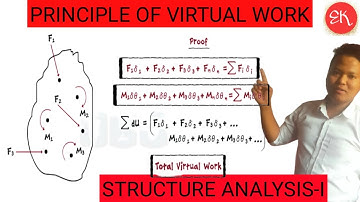 PRINCIPLE  OF VIRTUAL WORK STRUCTURE ANALYSIS-I