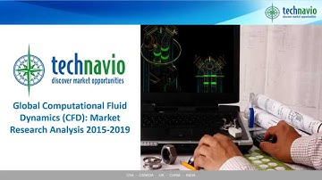 Global Computational Fluid Dynamics CFD: Market Research Analysis 2015-2019