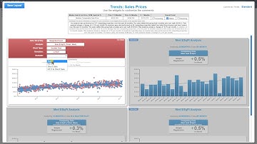 Spark Spotlight: Customize Your MC Analysis