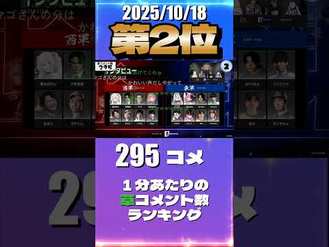 10/18 草コメント数ランキング第2位 #獅白ぼたん 2時間39分ごろ