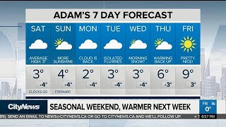 Warmer Weather On The Way Next Week