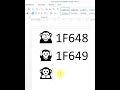 monkey 🐒🐵🐒🐵 symbol 🐵 in ms word #tips #mswordincomputer #computereducation