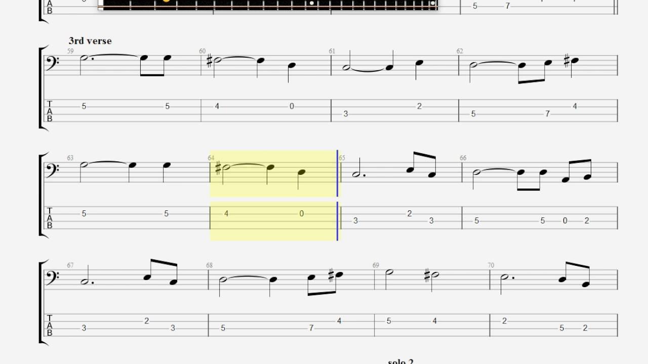 Wonderful Tonight Chord Chart