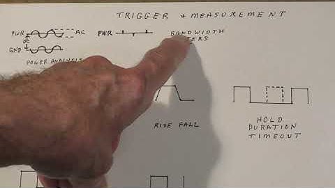 TTT397 Rigol MSO5000 Synopsis