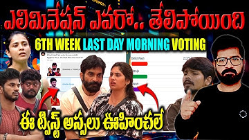 Bigg Boss 9 Telugu 6th Week Voting Results |Bigg Boss 9 Voting Results| Bigg Boss 9 Voting|News Bowl