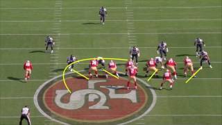 49Ers Film Room Player Breakdowns - Gabbert 43-Yard Td P To Mcdonald